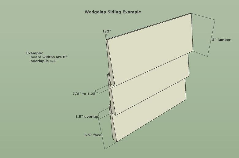 Wedgelap Siding Configuration Example