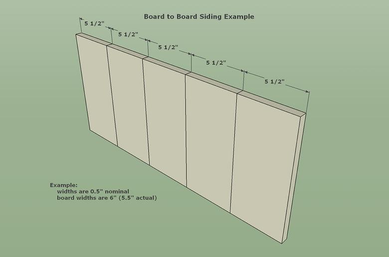 Board to Board Siding Configuration Example