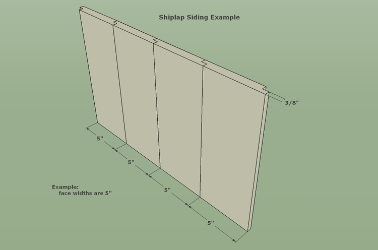 Shiplap Siding Dimensions