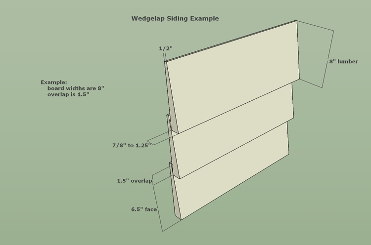 21+ Lp Siding Calculator - AydenCaledonia